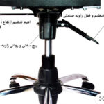 صندلی گیمینگ 3